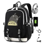 Sac à Dos Connecté Totoro Curieux